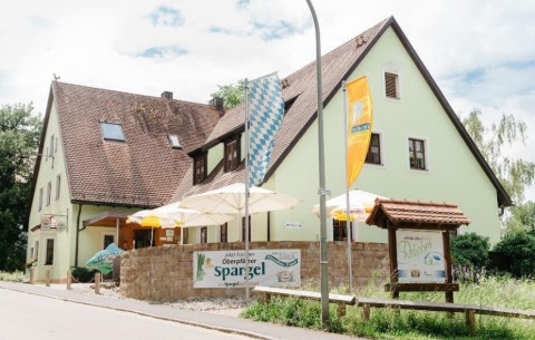 Bild 2